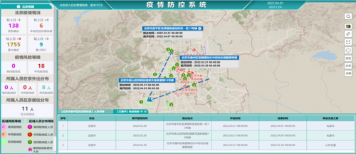 疫情仿真辅助决策